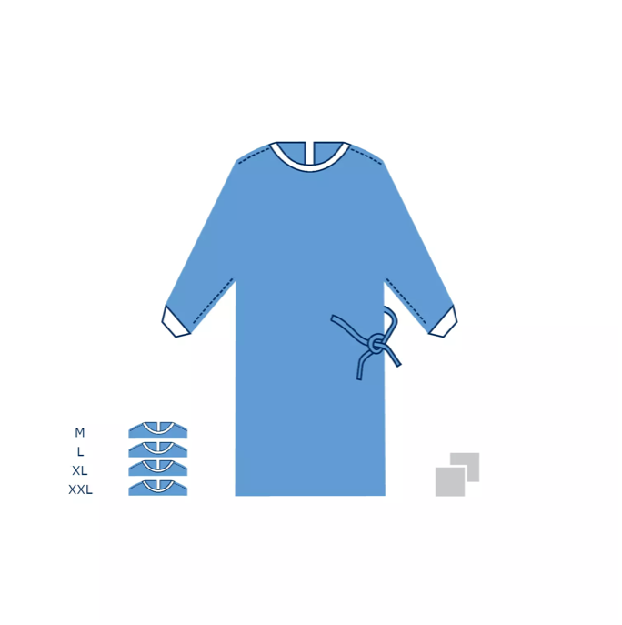 surgical gown standard