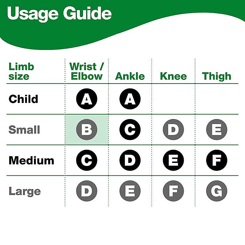 usage guide