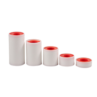 Zinc Oxide Plaster Tape with plastic Cover